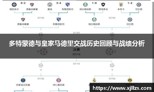 多特蒙德与皇家马德里交战历史回顾与战绩分析
